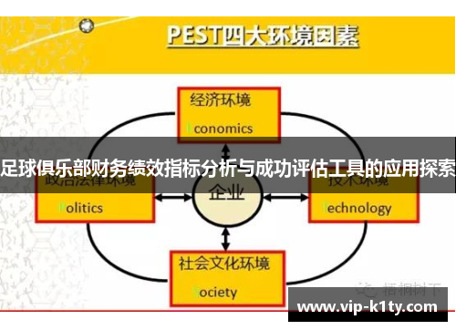 足球俱乐部财务绩效指标分析与成功评估工具的应用探索