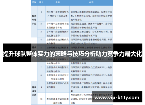 提升球队整体实力的策略与技巧分析助力竞争力最大化