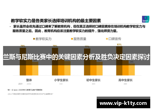 兰斯与尼斯比赛中的关键因素分析及胜负决定因素探讨