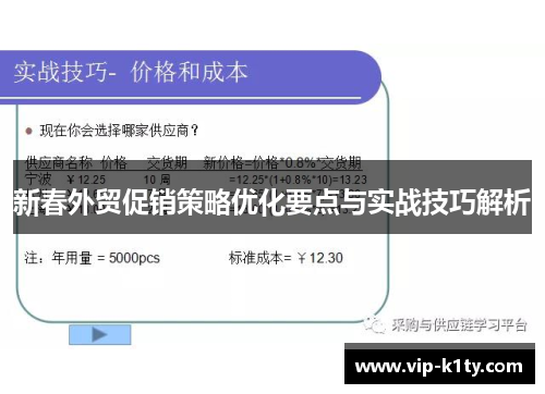 新春外贸促销策略优化要点与实战技巧解析